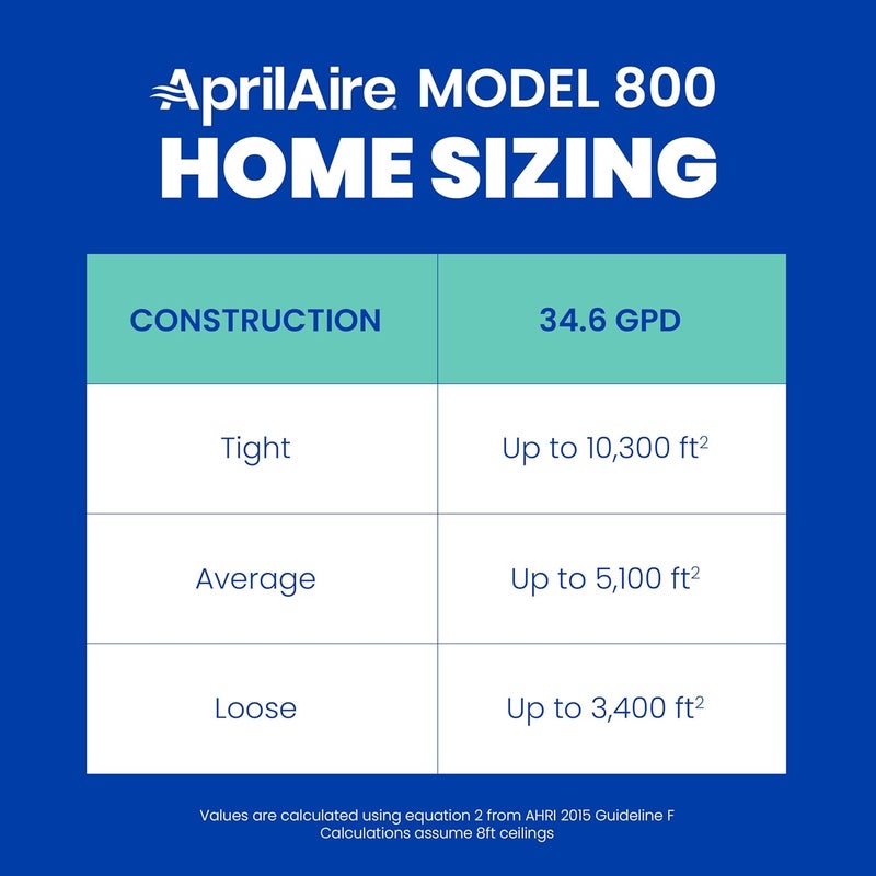Aprilaire AprilAire 800 WholeHouse Steam Humidifier Automatic Steam Humidifier Large Capacity WholeHouse Humidifier for Homes up to 10300 Sq Ft White  - Image 4