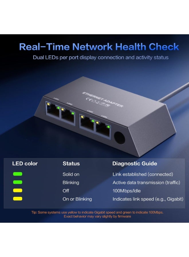 Star Link Starlink Ethernet Adapter for Gen 3, Starlink Rectangular Satellite Internet Adapter Ethernet Gen 3 for Wired External Network Fast & Stable Connection, 4 Ports - Image 5