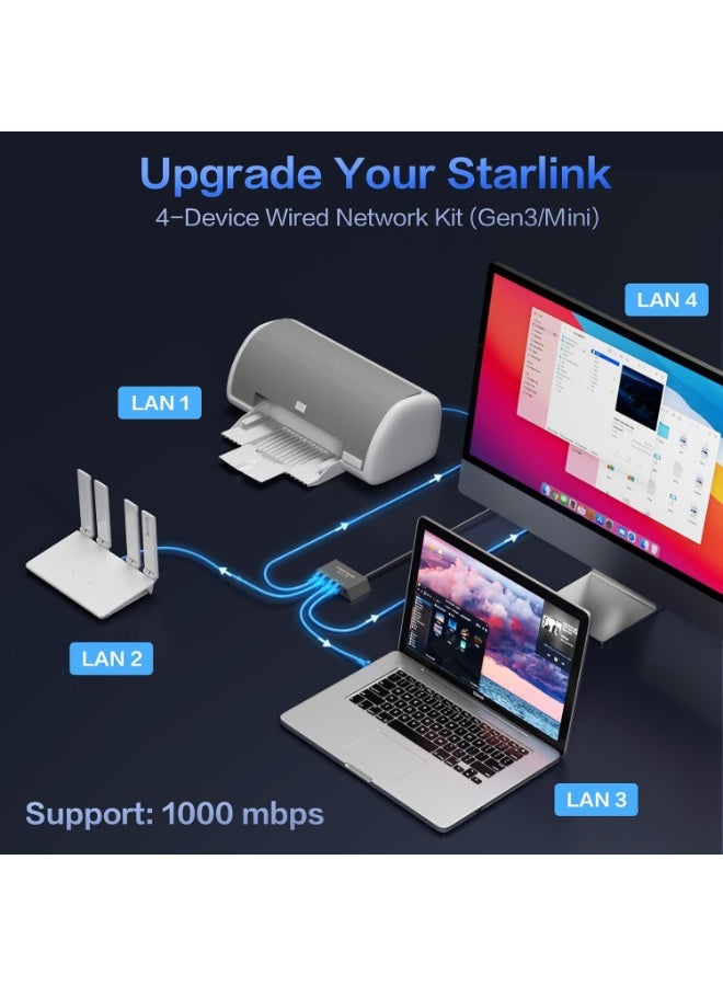Star Link Starlink Ethernet Adapter for Gen 3, Starlink Rectangular Satellite Internet Adapter Ethernet Gen 3 for Wired External Network Fast & Stable Connection, 4 Ports - Image 4