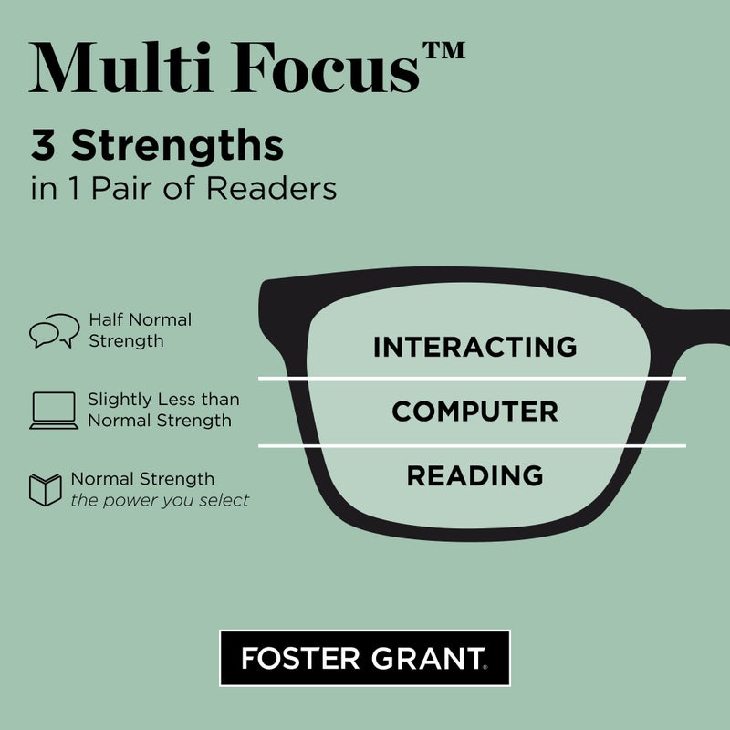 Foster Grant Camden Multifocus Reading Glasses With Anti-Reflective Glasses Coating, Unisex - Image 5
