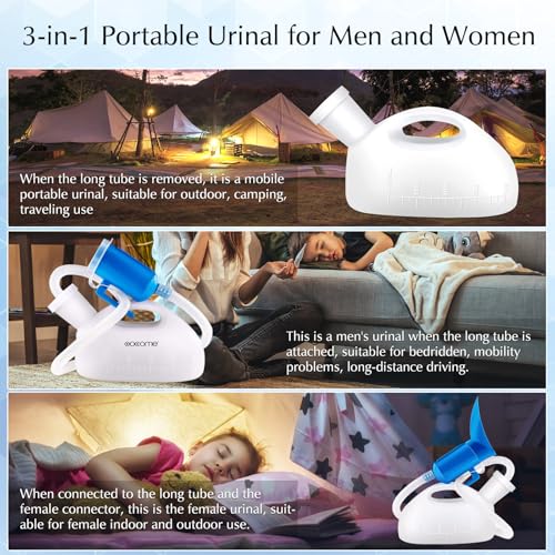 OOCOME Unisex Potty Urinal for Car 68 OZ Travel Urinals Kit Male and Female Urination Device Toilet Urinal for Men and Women Bedpans Bottle Spill Proof for Hospital Camping Car Travel - Image 5