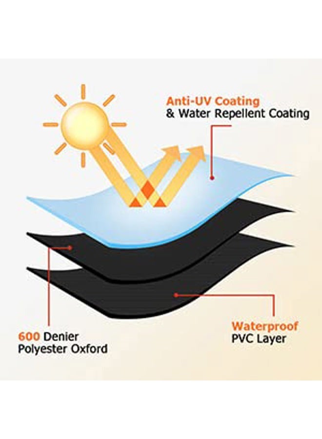 iCover Round Grill Cover-34(Dia) x41(Tall) Heavy Duty Water Proof Outdoor Canvas BBQ Grills Covers Dome Smoker Protection for Char-Griller Akorn kamado Smokers or Similar Size Griddle - Image 4