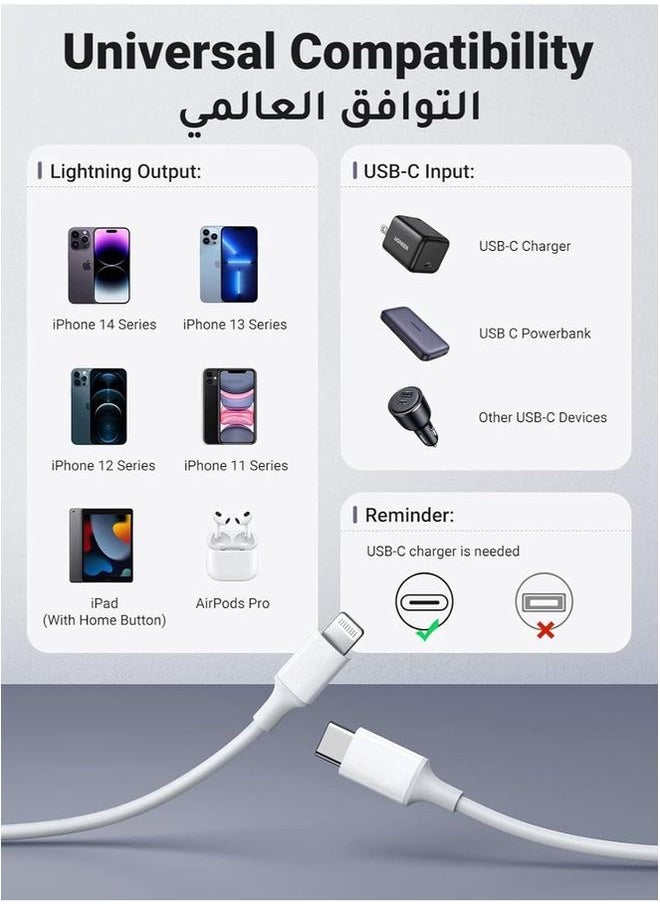 PROMASS - iPhone Charger Cable 1m [Apple MFi Certified], USB-C to Lightning Cable, 20W PD Fast Charging for iPhone 14/14 Pro/14 Plus/14 Pro Max, iPad Pro, All iPhone Models 7-14 - Image 1