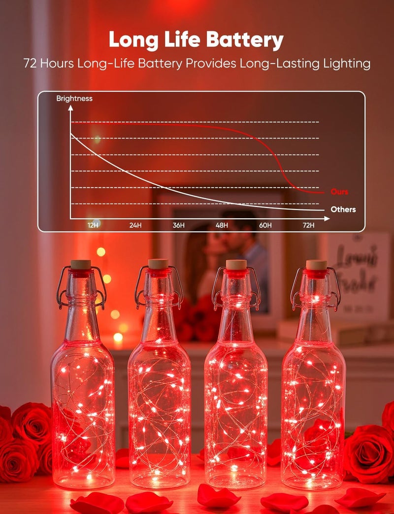 Brightown 12 Pack LED Fairy Lights, Waterproof, Red, 7 Feet, 20 LEDs, Battery Operated, Flexible Silver Wire, Safe, Energy Saving, Long-Lasting, Indoor and Outdoor Use - Image 2