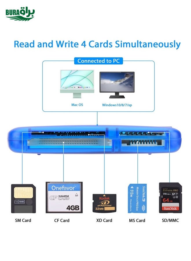 BURAQ - Onefavor All-In-One Card Reader Support SM / XD / SD / MMC / MS / CF Card, Model: Card Reader+8 Pin Adaptor - Image 1