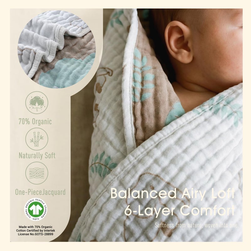 HardNok Ultra Soft Muslin Baby Blanket, A Versatile Swaddle and Bed Blanket for Babies, Toddlers, Boys, and Girls (Forest Elephant 1 Pack). - Image 3