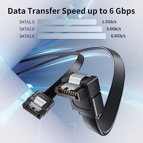 BolAAzuL SATA Cable III Right Angle & Straight, 2-Pack SATA Data Cables 90 Degree + SATA 3 Cable Straight to Straight, 6Gbps Tangle-Free SATA Cable 7pin Black with Locking Latch for Hard Drive SSD - Image 4