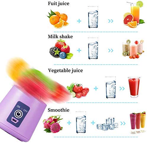 PIPALIYA Portable Electric USB Juice Maker Juicer Blender BottleGrinder Mixer6 Blades Rechargeable Bottle Multi Color - Image 2