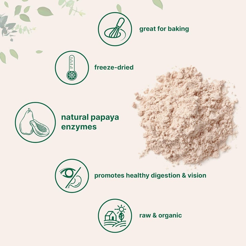 Micro Ingredients Organic Papaya Powder - Image 3