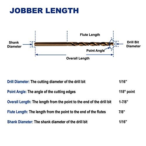 Drill Hulk 1/16-Inch Cobalt Steel M35 Jobber Length Twist Drill Bits for Hard Metal, Stainless Steel, Pack of 12 - Image 3