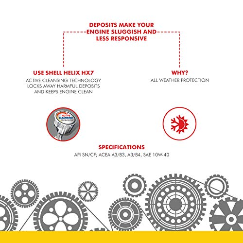Shell Helix HX7 10W-40 API SN Semi Synthetic Engine Oil for Petrol, Diesel & CNG Cars (3.5 L) - Image 4