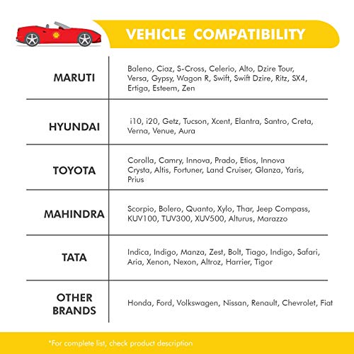 Shell Helix HX7 10W-40 API SN Semi Synthetic Engine Oil for Petrol, Diesel & CNG Cars (3.5 L) - Image 5