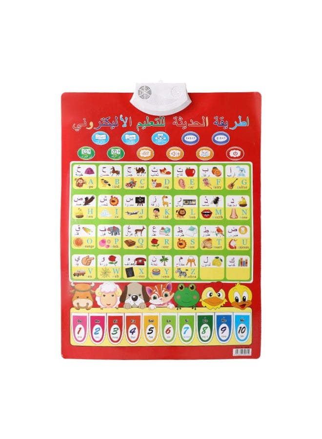 الحوار سيلقي । تعليم الأطفال الأصوات العربية الملصقات । العربية وأبجديتها أصابع لمس أدوات التعلم । । الأرقام الأولي ثنائية اللغة العربية/والإنكليزية + صوت الحيوانات التعرف على التفاعل । । المواد المعمرة كلوريد البوليفينيل البيانية الجدارية ومجموعات المواد الإعلامية । التعلم المبكر الضرورية الأبوة - Image 1