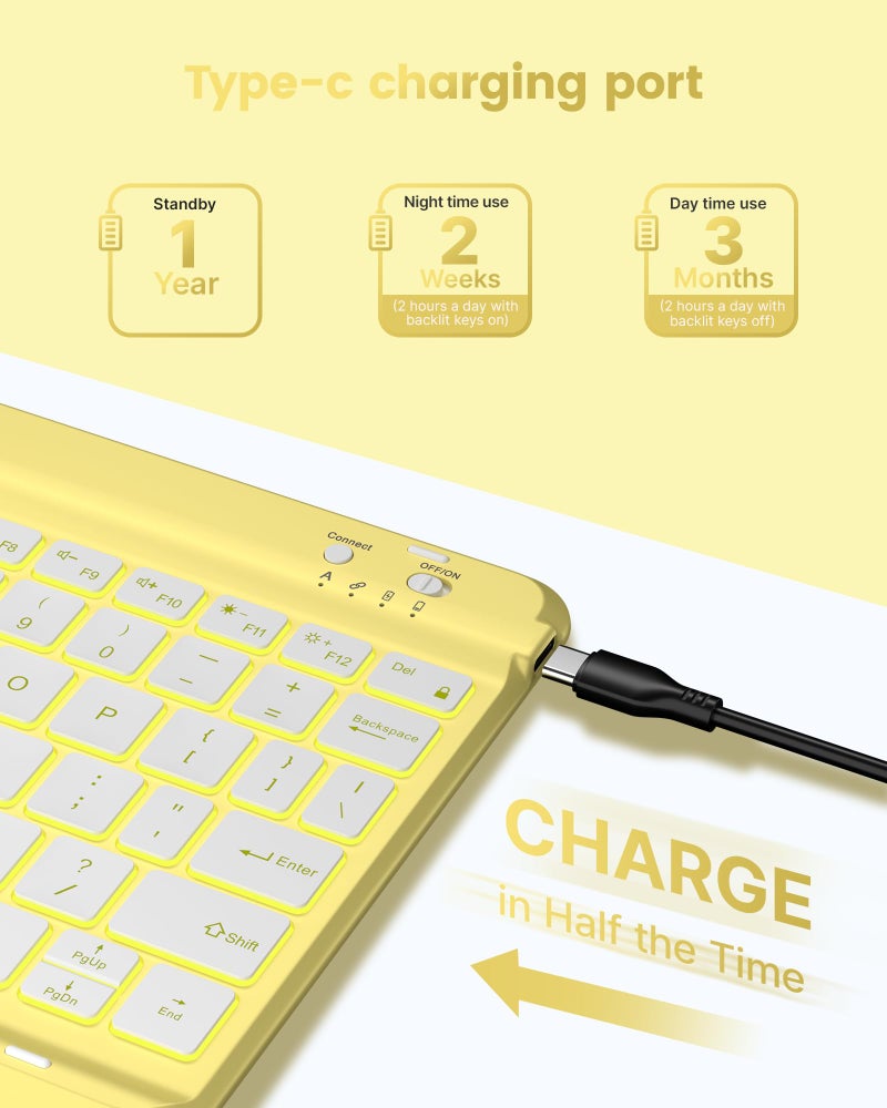 typecase Folio Keyboard Case for iPad 10th Gen 10.9 inch (2022) and iPad 11th (A16, 2025), Magnetic Wireless Detachable Keyboard, 7-Color Backlight, Thin & Light, Pencil Holder – Yellow - Image 5