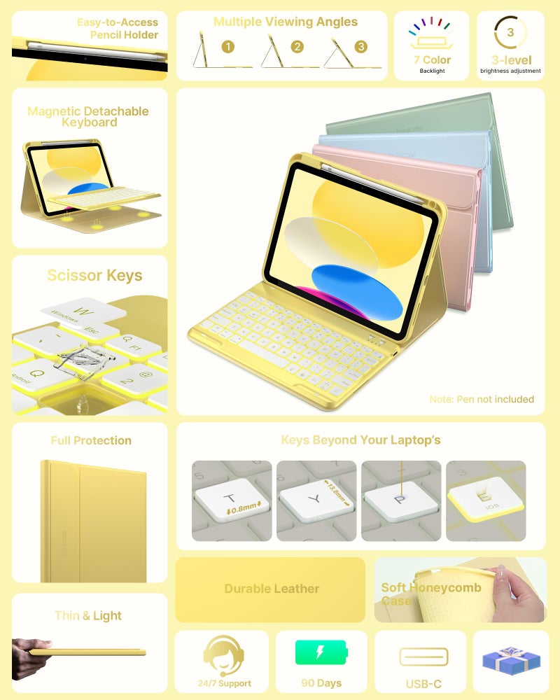 typecase Folio Keyboard Case for iPad 10th Gen 10.9 inch (2022) and iPad 11th (A16, 2025), Magnetic Wireless Detachable Keyboard, 7-Color Backlight, Thin & Light, Pencil Holder – Yellow - Image 3