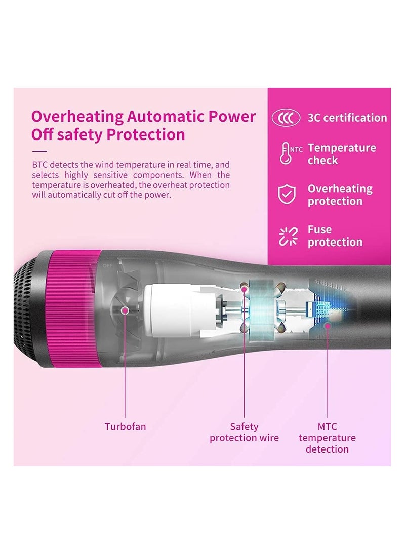 عام فرشاة مجفف شعر الحيوانات الأليفة 2 في 1، مجفف شعر هادئ احترافي منزلي للحيوانات الأليفة الصغيرة والمتوسطة، مع إعدادين للحرارة و3 مستويات سرعة قابلة للتعديل. - Image 4