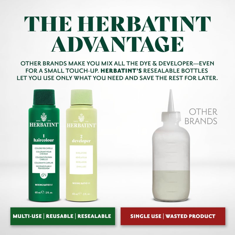 Herbatint Permanent Hair Dye For Women - 4M Mahogany Chestnut - For Up To 100% Gray Coverage of Resistant Gray Hair - Ammonia-Free, Alcohol-Free & Vegan - Salon Influenced Hair Color 5.75 fl oz - Image 5