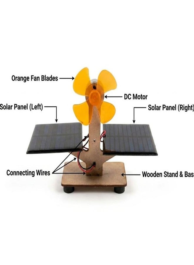 ERH India Readymade Solar Windmill Fan Model for School Projects - STEM Science Kit for Kids, Physics Experiment, Renewable Energy Educational Activity - Image 4