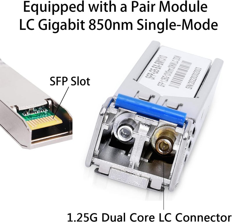 GESD 2 Pack 1.25G/s Bidi Gigabit Single-Mode Fiber to Ethernet Media Converter with 2PCS Bidi SFP LC Dual Transceiver Module Included, 10/100/1000Base-Tx to 1000Base-LX SMF RJ45 to SFP Slot up to 550M - Image 3
