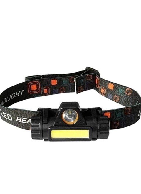 HIGH Power Head Lamp