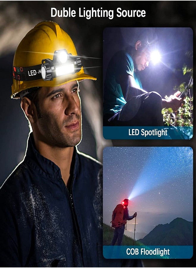 HIGH Power Head Lamp