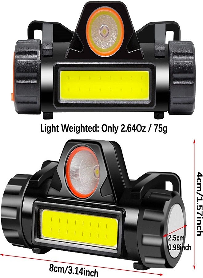 HIGH Power Head Lamp