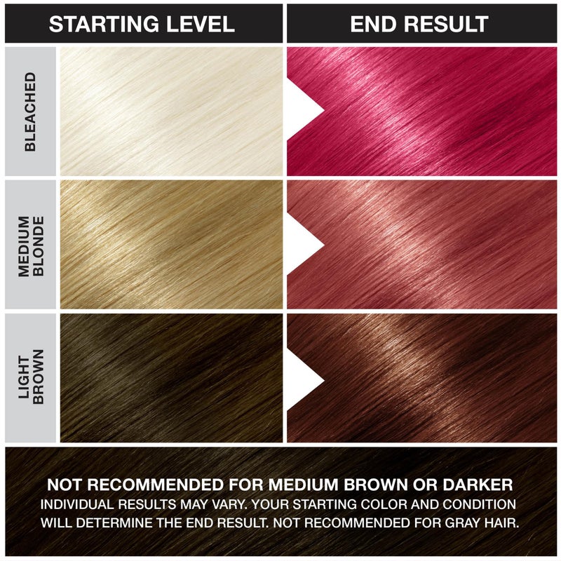 Punky Poppy Red Semi Permanent Hair Color - Vegan & Cruelty-Free Conditioning Red Hair Dye, Lasts Up to 35 Washes, 3.5 fl oz - Image 5