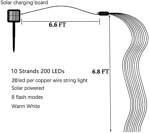 ANGMLN Solar Waterfall Fairy Bunch Lights Outdoor Waterproof 200LEDs 8 Modes Watering Can Light (NO CAN), Solar Powered String Lights Firefly Vine Christmas Tree Garden Decorations Gardening Gifts for Mom - Image 5