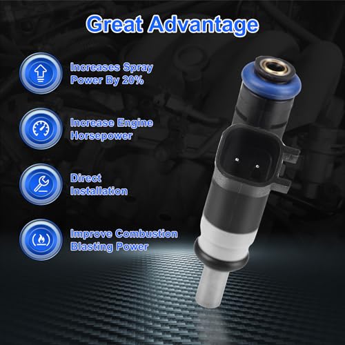 BLPextrm Fuel Injectors Fits for Chry 200 20112014 Sebring 0710 for Dodge Avenger 0814 Caliber 0712 Journey 0915 for Jeep Compass Patriot 0717 20L 24L L4 Replace FJ1058 04891577AC 4Holes Set of 4 - Image 3