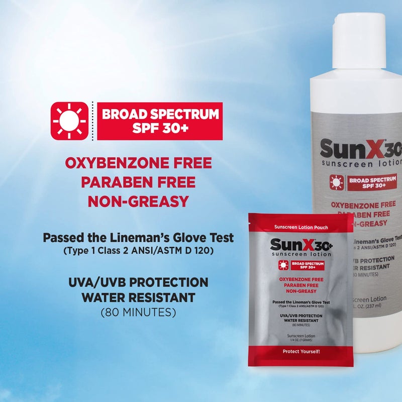 coretex Sun X 30+ & Bug X 30 Combo Pack - Includes 50 Total Packets in Wallmount Box - 25 Lotion Pouches & 25 Insect Repellent Towelettes - Image 3