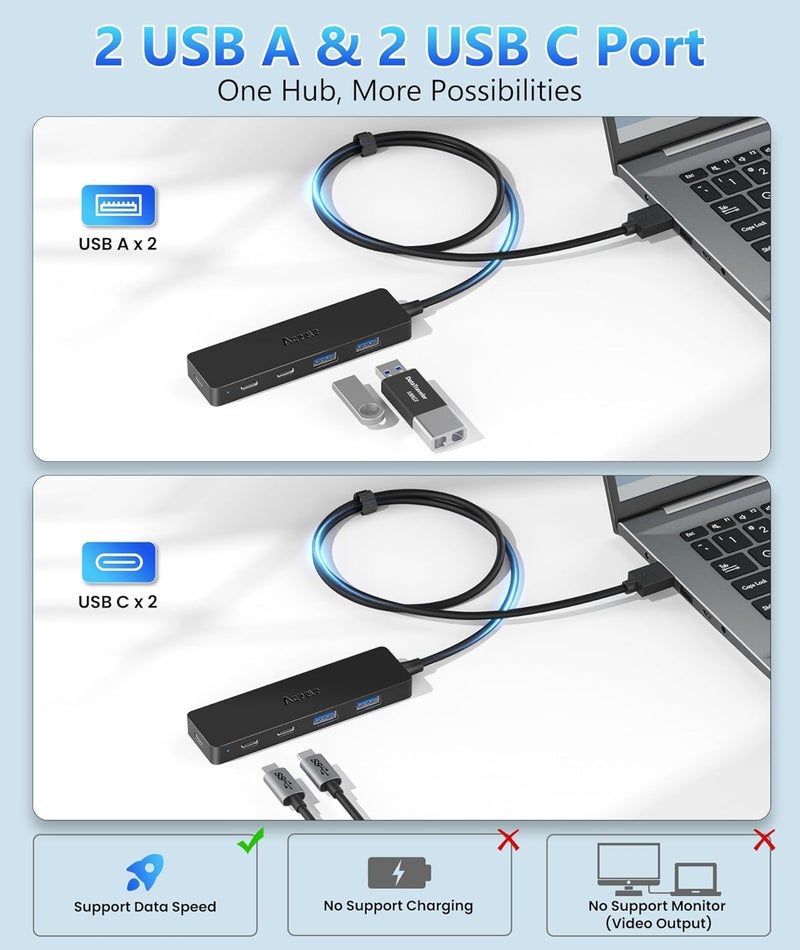 Aceele USB Hub 3.0 Splitter with 2 USB-C and 2 USB-A, 4 Ports Ultra-Slim Multiport Expander Adapter with 4ft Extension Long Cable Cord, USB Extender for Desktop, Computer, PC, Laptop, iMac and More - Image 2