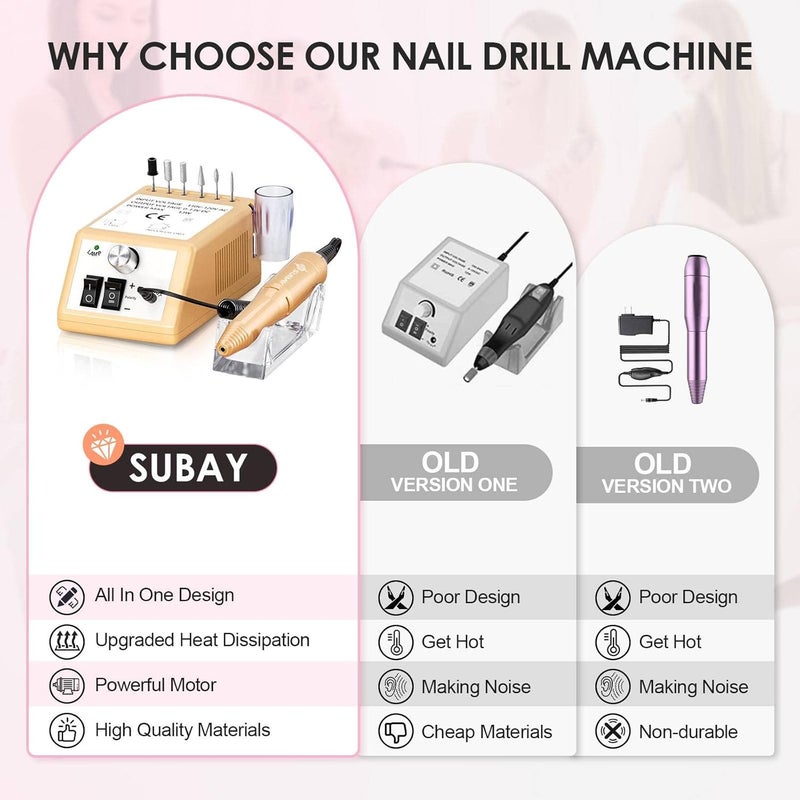 Subay Subway Professional Nail Drill Machine - Electric File for Acrylic and Gel Nails, 20000RPM - Manicure Pedicure Tools for Professionals and Beginners - Image 5