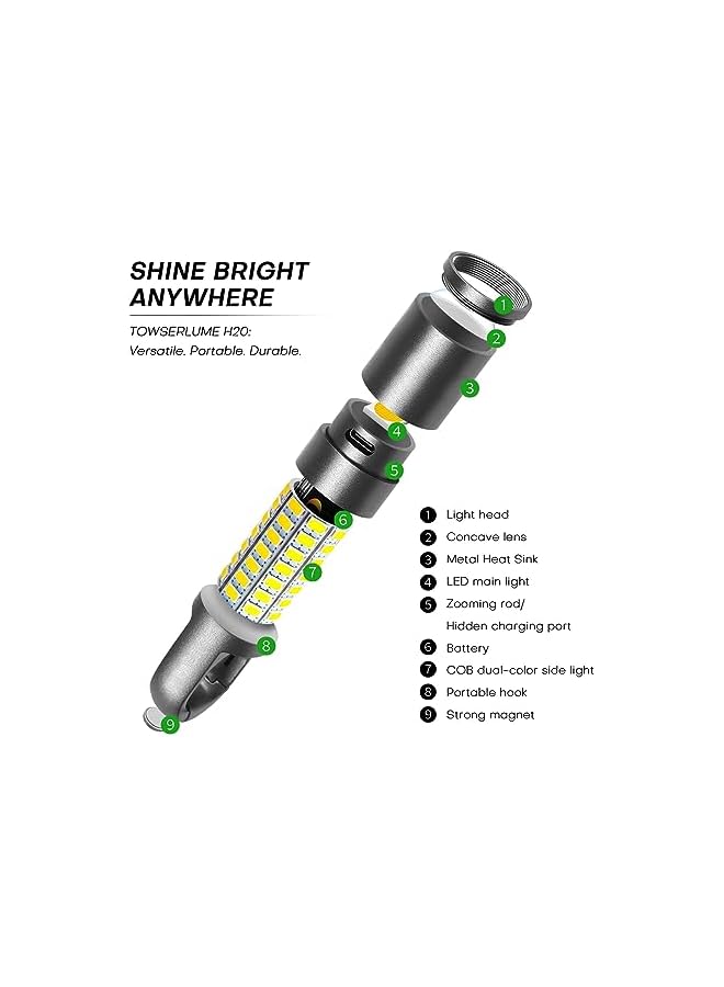promass LED Flashlight, 1000 High Lumens Flashlights with USB Rechargeable Battery, 8 Modes Zoomable Flash Light with Sidelight and Magnetic, Waterproof Portable Flashlight Camping Accessories - Image 5