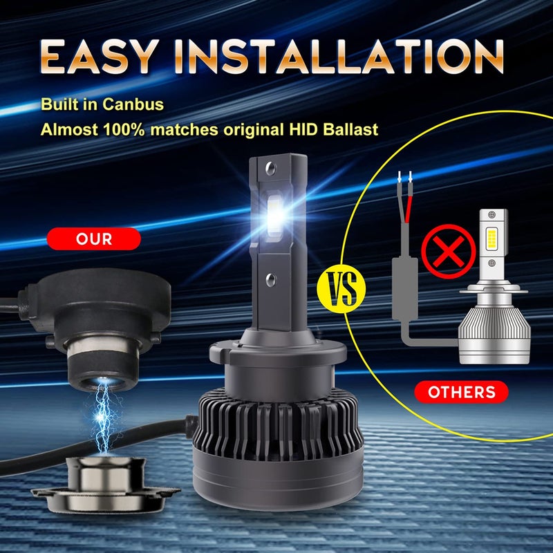 Sinoparcel Sinoparcel D2S LED Headlight Bulb -2 Years Warranty- 6000K 85V 70W/Set High Low Beam Xenon HID Replacement Lights -Pack of 2-66240 85122UB 66040 66240XNL  - Image 2