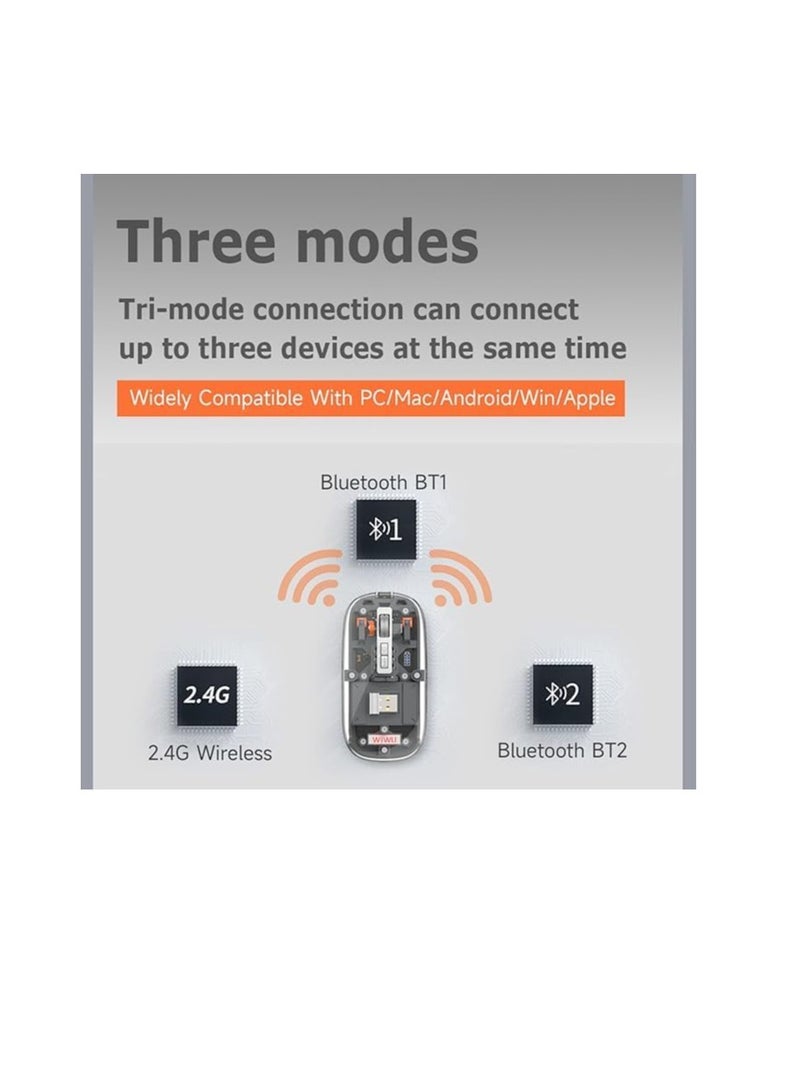 Terabyte Crystal Transparent Magnetic Wireless Mouse Wireless Bluetooth Mouse, Tri-Mode (BT1+BT2+2.4G) USB C Rechargeable Computer Mouse, Full Transparent Portable Silent Mouse with USB Receiver for Laptop - Image 5