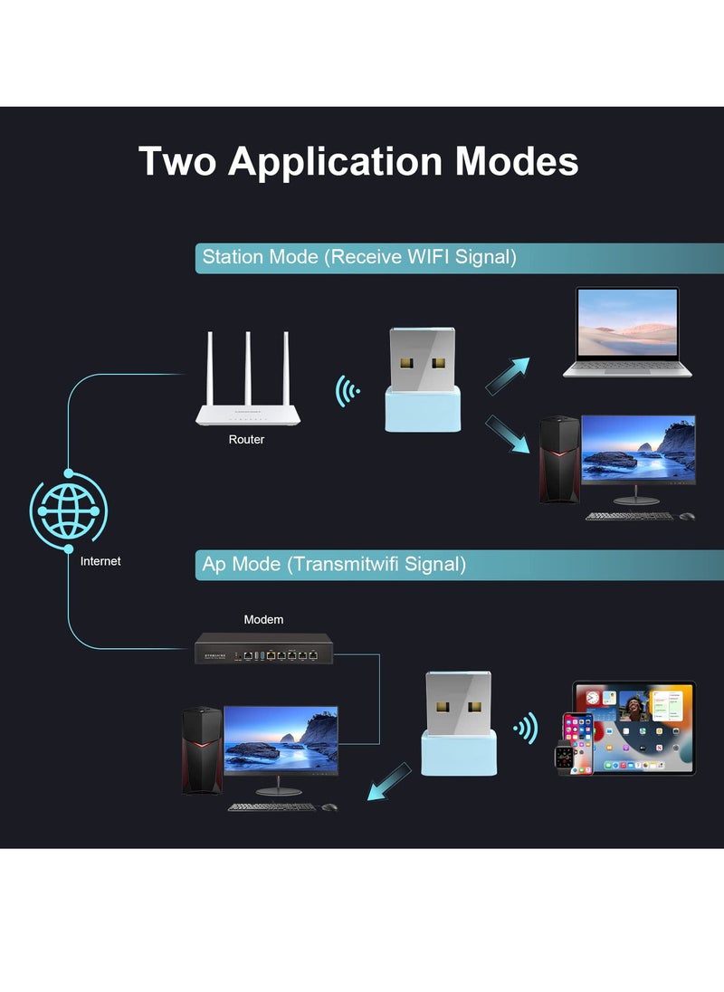 KASTWAVE محول واي فاي USB لأجهزة الكمبيوتر المكتبية، محول واي فاي للكمبيوتر الشخصي بسرعة 150 ميجابت في الثانية وتردد 2.4 جيجاهرتز، دونجل واي فاي بحجم نانو، محول شبكة لاسلكية لأجهزة الكمبيوتر المكتبية والكمبيوتر المحمول، دونجل واي فاي، هوائي واي فاي  - Image 4