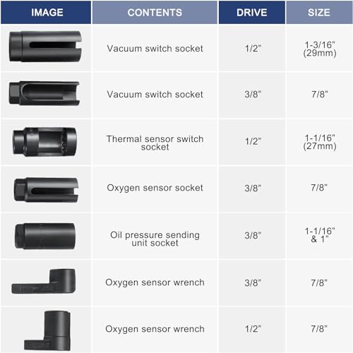 DASBET 7pcs O2 Oxygen Sensor & Oil Pressure Sending Unit Master Sensor Socket Set - Image 2