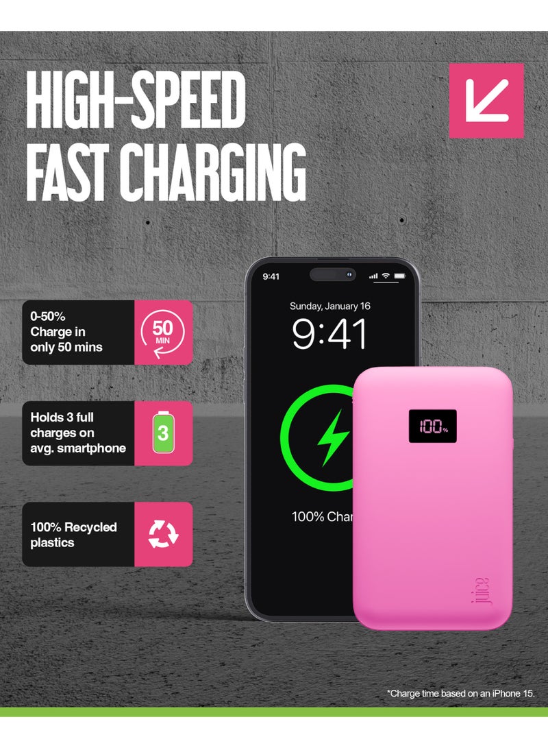 JUICE Eco Integrated Power Bank, Portable Charger 12,000mAh with Built-in USB-C Cable & Digital Display, Fast USB-C Output, PowerBank for iPhone 15 16 Pro Max, Samsung, Android, iPad, DJI - Pink - Image 4