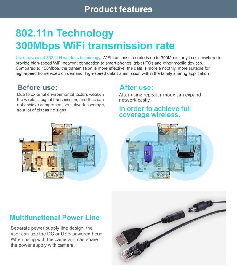 VONETS WiFi Bridge 2.4GHz Wireless Ethernet Bridge Signal Repeater WiFi Hotspot RJ45 to WiFi Convert for DVR, Monitoring, IP Printer, Network Device VAP11G-300 with Power Supply Adapter - Image 3