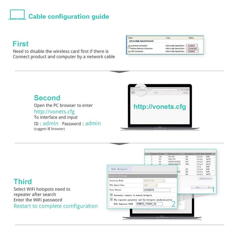 VONETS WiFi Bridge 2.4GHz Wireless Ethernet Bridge Signal Repeater WiFi Hotspot RJ45 to WiFi Convert for DVR, Monitoring, IP Printer, Network Device VAP11G-300 with Power Supply Adapter - Image 5