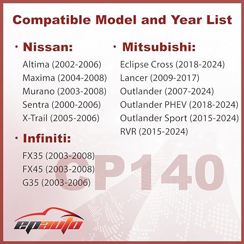 EPAuto CP140 (CF10140) Replacement for Premium Cabin Air Filter includes Activated Carbon - Image 2