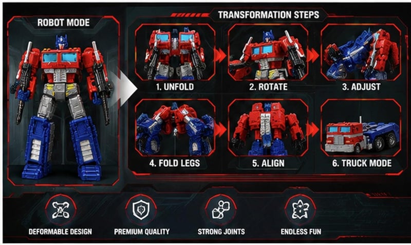 SHAHNARO Transformers One Prime Changer Optimus Prime 12-Inch (28cm) BIG Size Robot Action Figure, Car Toys for Boys, Kids Toy Truck Transformer, Gift Toys for Ages 6+ (Optimus Prime) - Image 3
