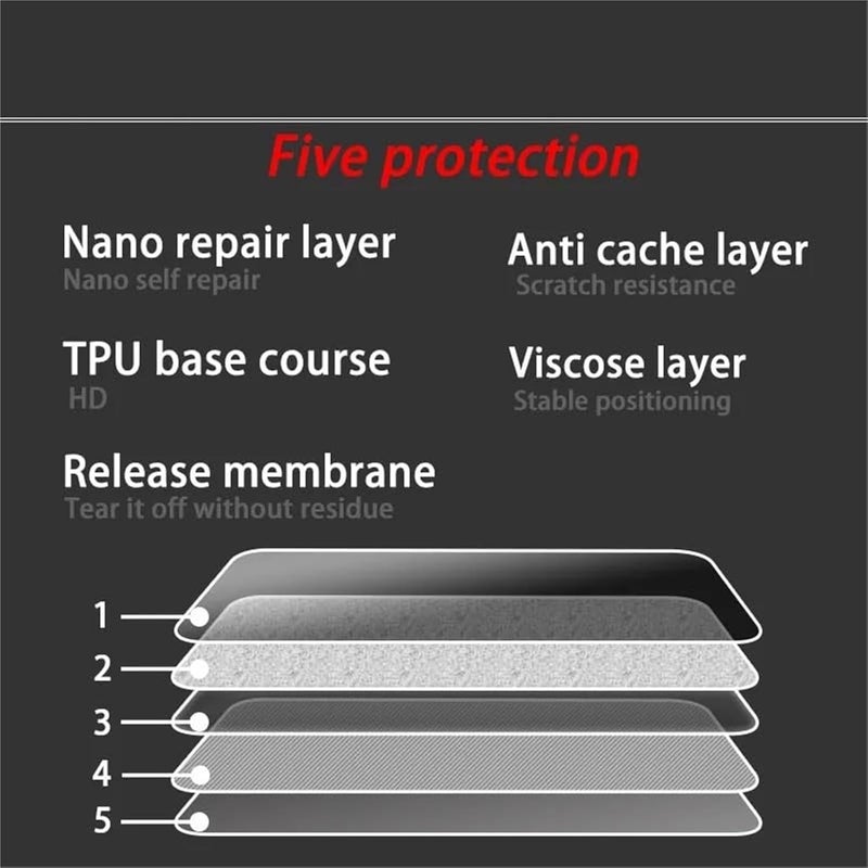 Wivplex Motorcycle Screen Protector for CRUISYM150 - Image 5