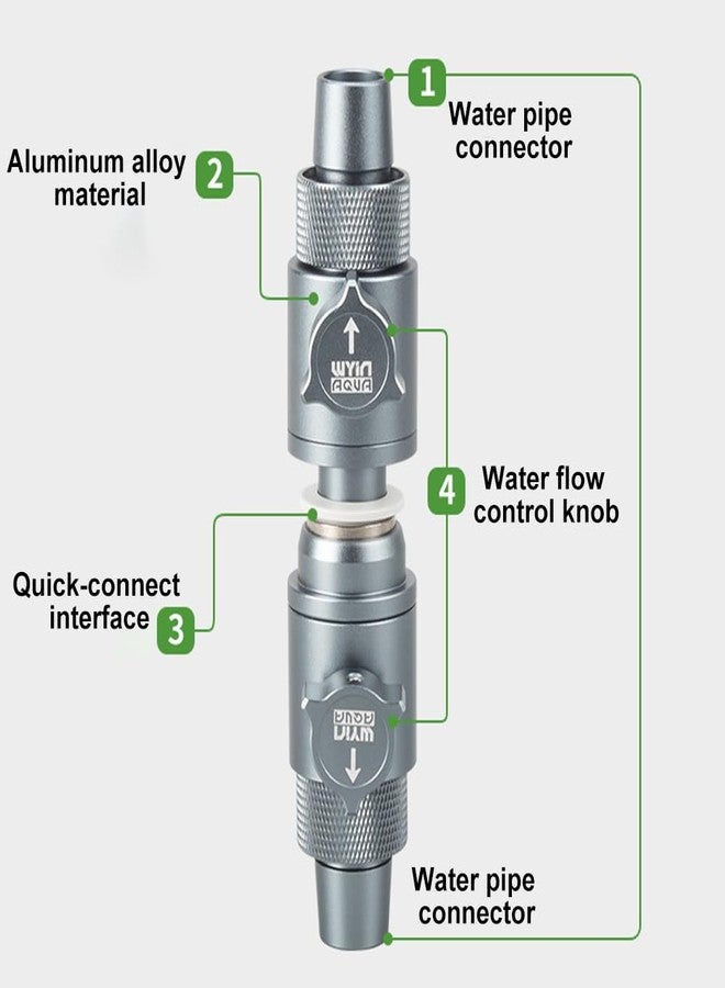 MiOYOOW Aquarium Water Control Valve, Aluminum Alloy Fishbowl Hose Connector with Quick Release Valve for Aquariums Fish Tanks - Image 2