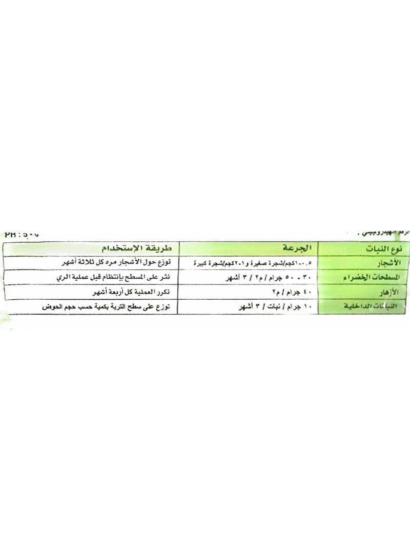 Zahi Complete Plant Nutrition From ZAHI 2 kg - Image 2