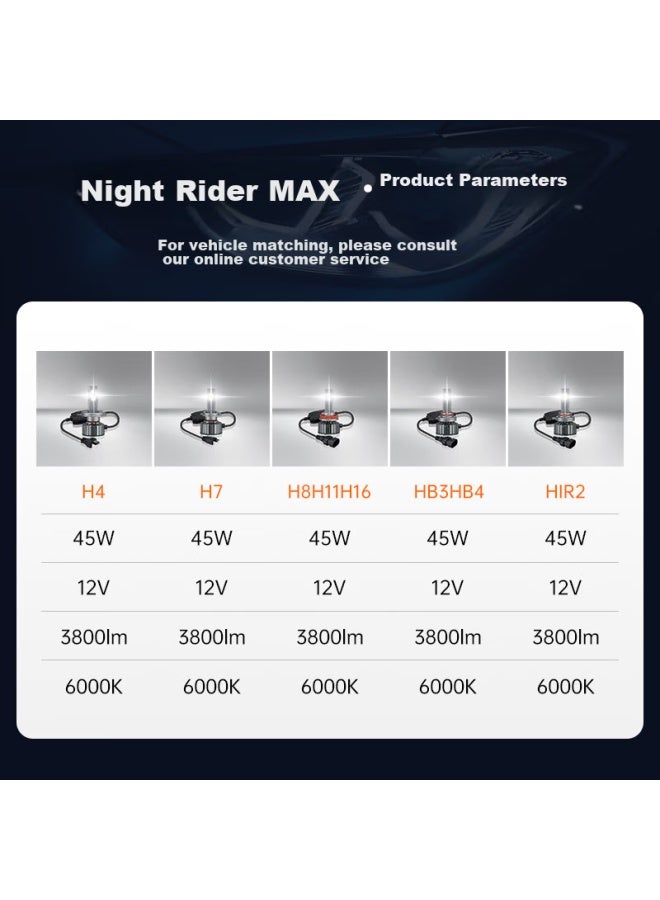 Osram Automotive Led Headlights, Car Bulbs, High Beam, Low Beam, Night Racer Max Hir2/9012, 12v, 45w - Image 4