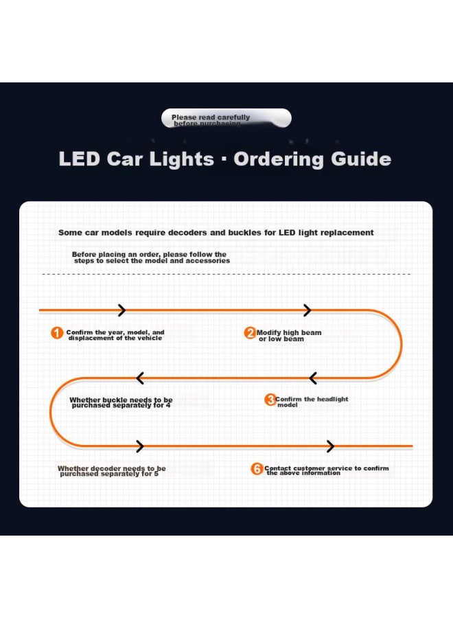 Osram Automotive Led Headlights, Car Bulbs, High Beam, Low Beam, Night Racer Max Hir2/9012, 12v, 45w - Image 5