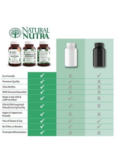 Natural Nutra Nutra 100% Pure Bee Pollen Pills For Protein Energy Skin Clamness Supplements Allergy Relief Immunity Support Health And Vitality Nutritional Supplement 100 Gluten Free Vegetarian Tablets  - Image 5