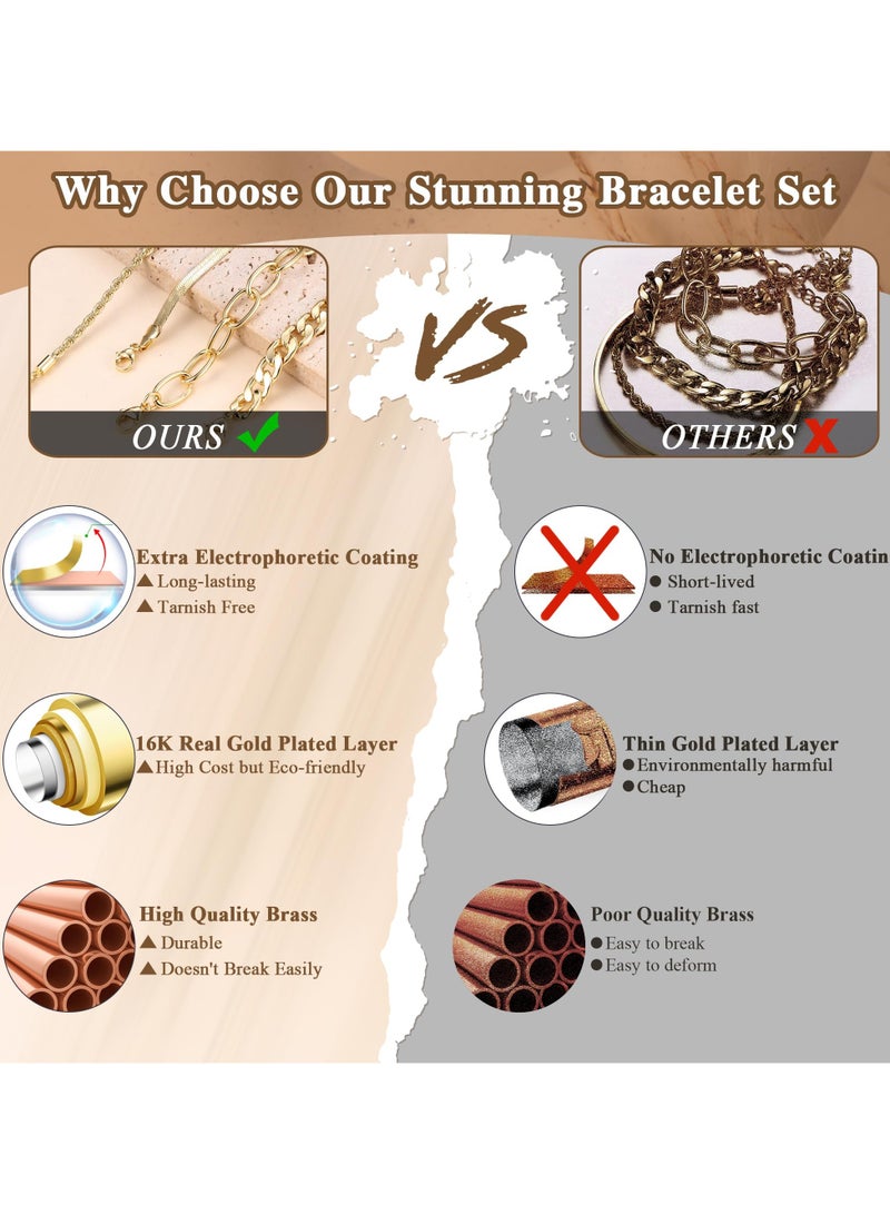 Chunky Gold Bracelets for Women, Waterproof Non-Tarnish 4-Pcs Stackable Bracelet Set, Cuban Paperclip Snake Link Chain Bracelet - Image 5