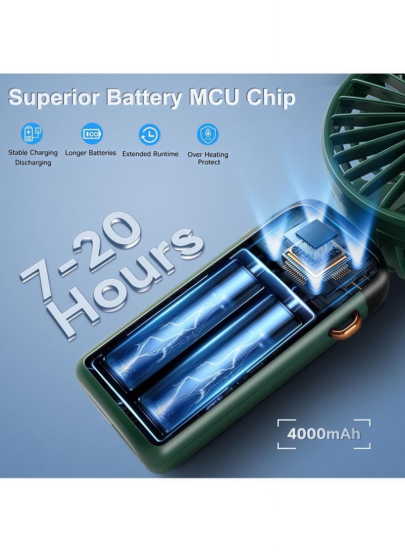 ليشا مروحة صغيرة محمولة باليد، مروحة شخصية محمولة مع بطارية USB قابلة لإعادة الشحن 4000 مللي أمبير في الساعة، مروحة رقبة معلقة ب 5 سرعات قابلة للتعديل بزاوية 90 درجة، مروحة مكتب صغيرة تعمل من 7 إلى 20 ساعة لمكياج السفر والمكتب في المنزل (أخضر) - Image 2